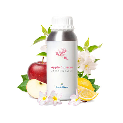 AromaLink Scent Plan